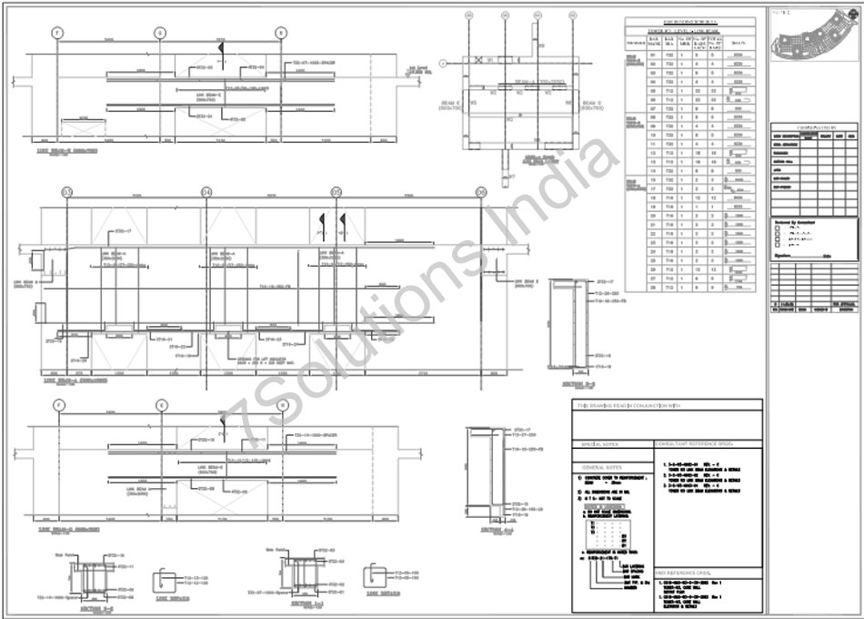 Guidelines for Rebar Detailing of RCC structures - Rebar People